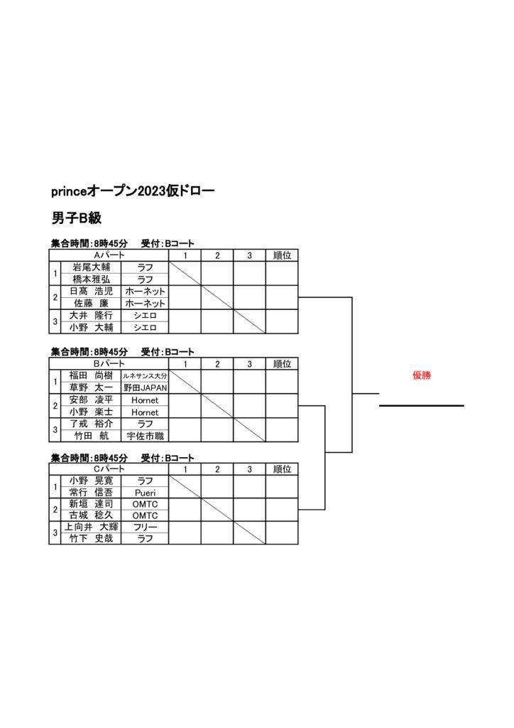 男子B級　プリンスオープン2023　仮ドローのサムネイル